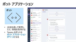 ボット アプリケーション
ボット アプリケーション
がベースとなる
 