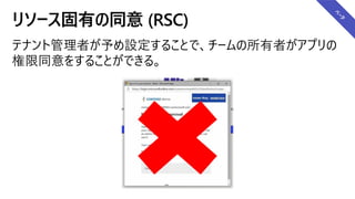 リソース固有の同意 (RSC)
 
