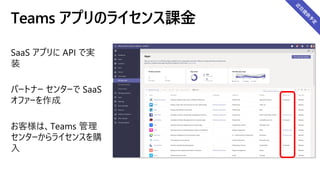 Teams アプリのライセンス課金
 