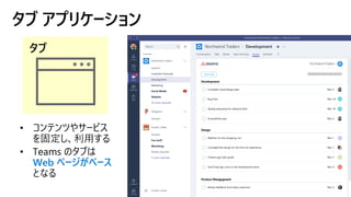 タブ アプリケーション
• Teams のタブは
Web ページがベース
となる
 