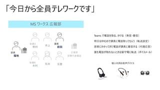 MS ワークス 広報部
福地
野村
木村
井上
松本
前田
玉置
「今日から全員テレワークです」
 