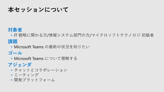 本セッションについて
対象者
•
課題
• Microsoft Teams の最新の状況を知りたい
ゴール
•
アジェンダ
• チャットとコラボレーション
• ミーティング
• 開発プラットフォーム
 