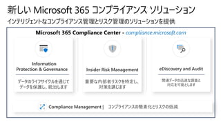 【de:code 2020】 クラウド時代のデータ保護とリスク管理を支援する Microsoft 365 コンプライアンス ソリューションのご紹介
