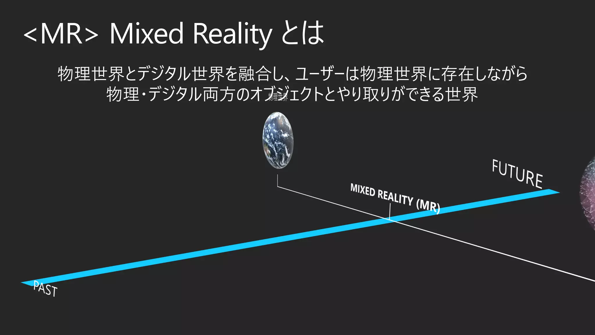 <MR> Mixed Reality とは
物理世界とデジタル世界を融合し、ユーザーは物理世界に存在しながら
物理・デジタル両方のオブジェクトとやり取りができる世界
 