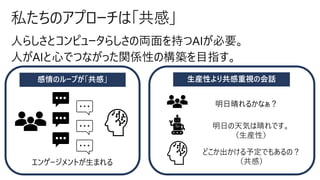 AIりんなとは？
日本で開発しているマイクロソフトのAI。
技術でありキャラクターとして、歌手やラジオMCとしても活動。
会話技術を活用し、企業向けにAIキャラクターも展開中。
18歳-24歳 62.6％
820万人（2020年5月）
60％ ...