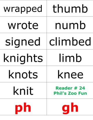 wrapped thumb
wrote numb
signed climbed
knights limb
knots knee
knit Reader # 24
Phil’s Zoo Fun
ph gh
 