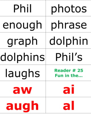 Phil photos
enough phrase
graph dolphin
dolphins Phil’s
laughs Reader # 25
Fun in the…
aw ai
augh al
 