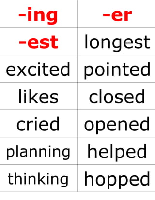 -ing -er
-est longest
excited pointed
likes closed
cried opened
planning helped
thinking hopped
 