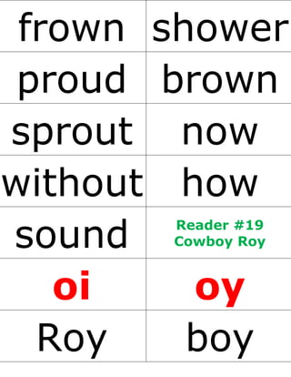 frown shower
proud brown
sprout now
without how
sound Reader #19
Cowboy Roy
oi oy
Roy boy
 