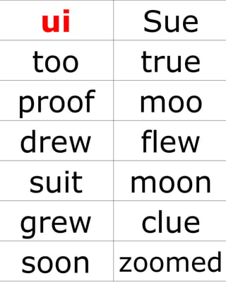 ui Sue
too true
proof moo
drew flew
suit moon
grew clue
soon zoomed
 