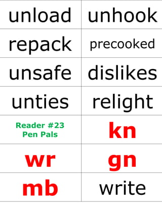 unload unhook
repack precooked
unsafe dislikes
unties relight
Reader #23
Pen Pals kn
wr gn
mb write
 
