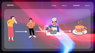 DECODE DSA Home About Content Others
 
