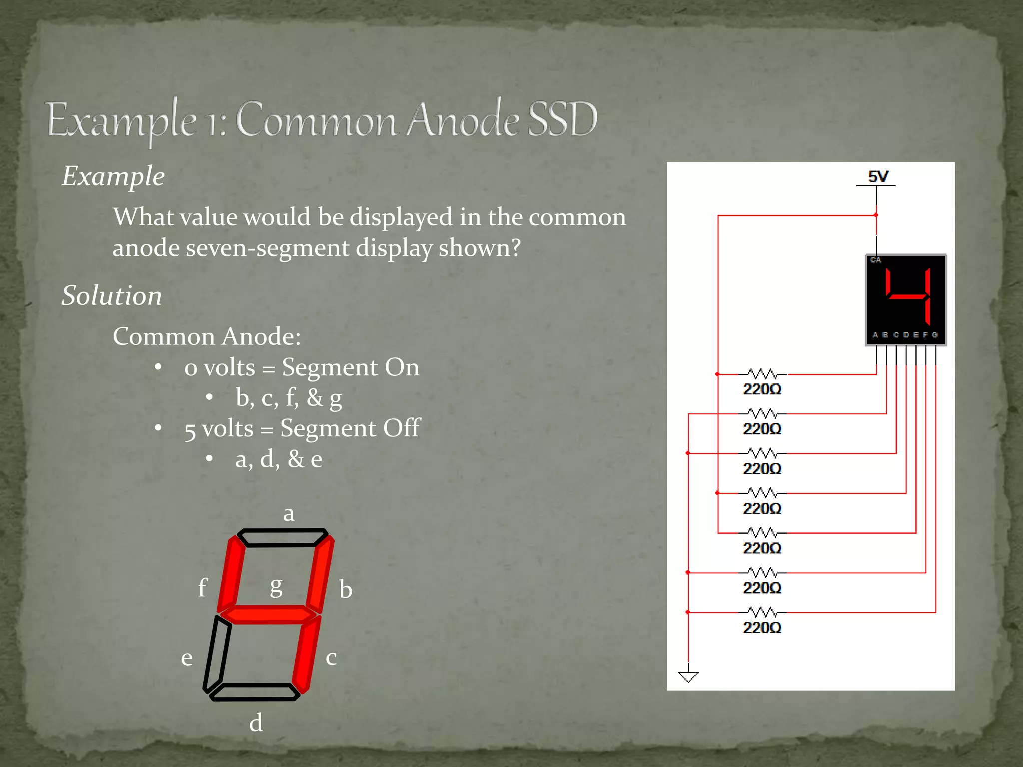 Example 
What value would be displayed in the common 
anode seven-segment display shown? 
Solution 
Common Anode: 
• 0 volts = Segment On 
• b, c, f, & g 
• 5 volts = Segment Off 
• a, d, & e 
a 
b 
c 
d 
e 
f g 
 