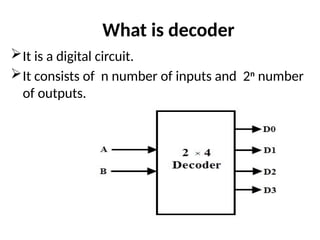 DECODER.pptx.......................................... | PPTX