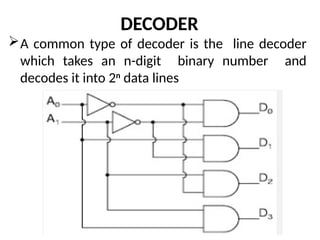 DECODER.pptx.......................................... | PPTX