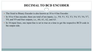 DECODER AND ENCODER (1).pptx