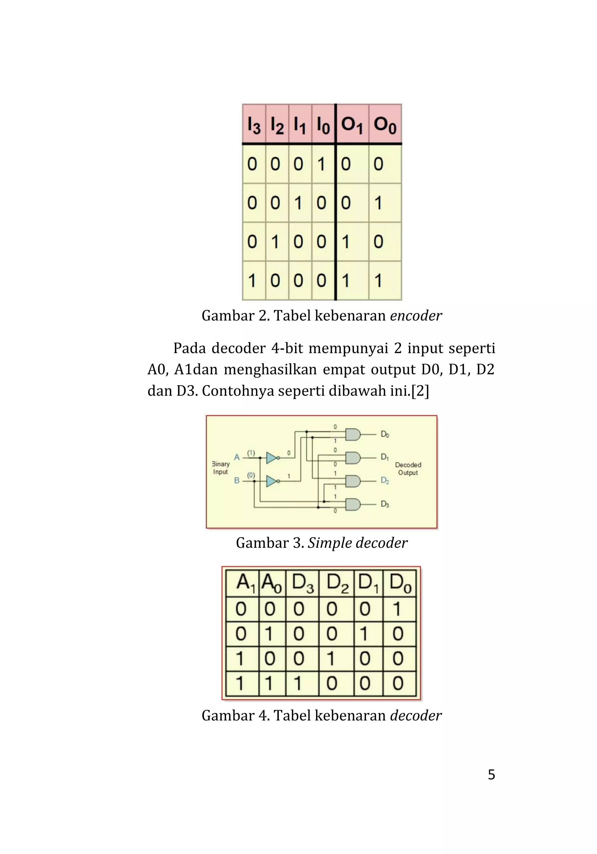 Decoder & Encoder | PDF