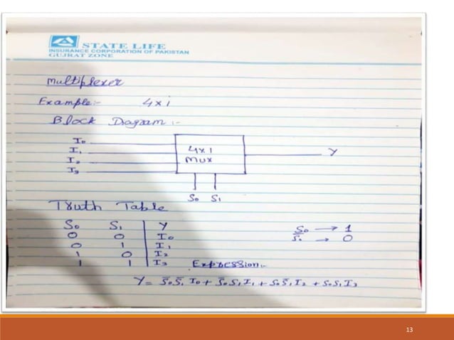 Decoder encoder | PPT image.