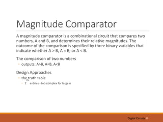 Digital Circuits
Magnitude Comparator
A magnitude comparator is a combinational circuit that compares two
numbers, A and B, and determines their relative magnitudes. The
outcome of the comparison is specified by three binary variables that
indicate whether A > B, A = B, or A < B.
The comparison of two numbers
◦ outputs: A>B, A=B, A<B
Design Approaches
◦ the truth table
◦ 2
2n
entries - too complex for large n
15
 