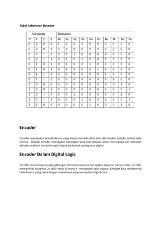 Decoder&encoder | PDF