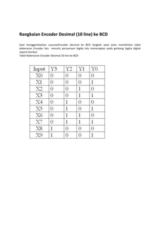 Decoder&encoder | PDF