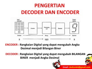 ENCODER DAN DECODER DIGITAL | PPTX