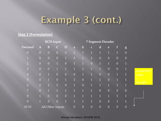 Decoder for digital electronics | PPT