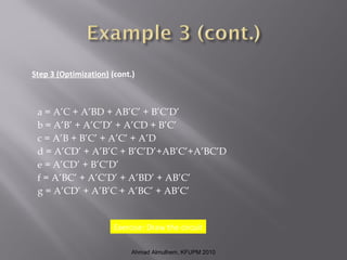 Step 3 (Optimization) (cont.)



 a = A’C + A’BD + AB’C’ + B’C’D’
 b = A’B’ + A’C’D’ + A’CD + B’C’
 c = A’B + B’C’ + A’C’ + A’D
 d = A’CD’ + A’B’C + B’C’D’+AB’C’+A’BC’D
 e = A’CD’ + B’C’D’
 f = A’BC’ + A’C’D’ + A’BD’ + AB’C’
 g = A’CD’ + A’B’C + A’BC’ + AB’C’


                       Exercise: Draw the circuit

                            Ahmad Almulhem, KFUPM 2010
 