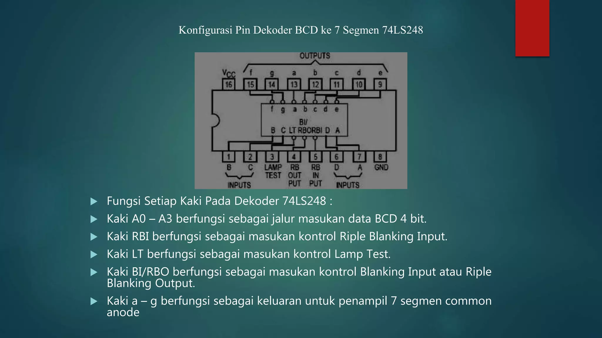  Fungsi Setiap Kaki Pada Dekoder 74LS248 :
 Kaki A0 – A3 berfungsi sebagai jalur masukan data BCD 4 bit.
 Kaki RBI berfungsi sebagai masukan kontrol Riple Blanking Input.
 Kaki LT berfungsi sebagai masukan kontrol Lamp Test.
 Kaki BI/RBO berfungsi sebagai masukan kontrol Blanking Input atau Riple
Blanking Output.
 Kaki a – g berfungsi sebagai keluaran untuk penampil 7 segmen common
anode
Konfigurasi Pin Dekoder BCD ke 7 Segmen 74LS248
 