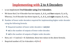 Decoders in digital electronics | PPT