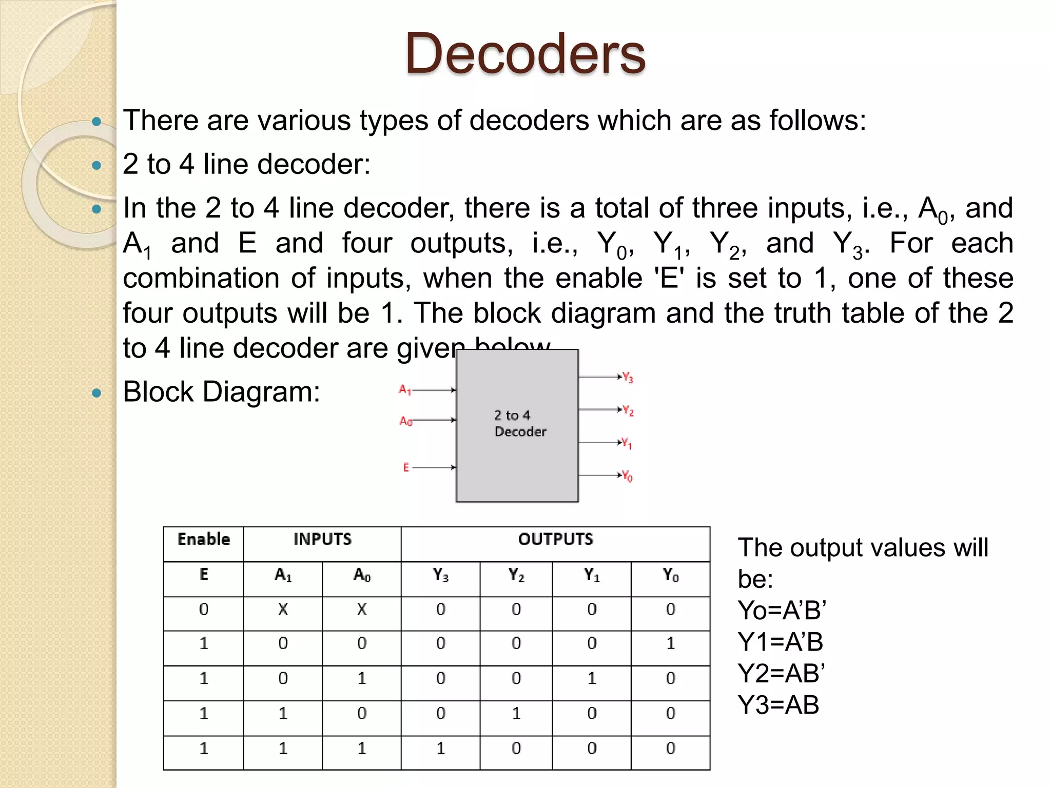 Decoders
 There are various types of decoders which are as follows:
 2 to 4 line decoder:
 In the 2 to 4 line decoder, there is a total of three inputs, i.e., A0, and
A1 and E and four outputs, i.e., Y0, Y1, Y2, and Y3. For each
combination of inputs, when the enable 'E' is set to 1, one of these
four outputs will be 1. The block diagram and the truth table of the 2
to 4 line decoder are given below.
 Block Diagram:
The output values will
be:
Yo=A’B’
Y1=A’B
Y2=AB’
Y3=AB
 