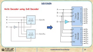17
4x16 Decoder using 3x8 Decoder
Combinational Circuit Design
A
B
C
D
DECODER
 