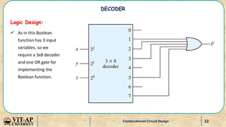 Decoders.pptx