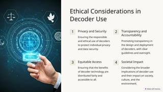 Ethical Considerations in
Decoder Use
1 Privacy and Security
Ensuring the responsible
and ethical use of decoders
to protect individual privacy
and data security.
2 Transparency and
Accountability
Promoting transparency in
the design and deployment
of decoders, with clear
guidelines and oversight.
3 Equitable Access
Ensuring that the benefits
of decoder technology are
distributed fairly and
accessible to all.
4 Societal Impact
Considering the broader
implications of decoder use
and their impact on society,
culture, and the
environment.
 
