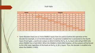 Truth Table
 Some decoders have one or more ENABLE inputs that are used to control the operation of the
decoder.For example, in a 3-to-8 line decoder, if a common enabled line is connected to the fourth
input of each gate , a particular output as determined by the X0, X1, X2 input code will go HIGH only
when ENABLE line is held HIGH. When the ENABLE is held LOW, however, all the outputs will be forced
to the LOW state regardless of the levels at the X0, X1 & X2 inputs. Thus, the decoder is enabled only
when the ENABLE is HIGH.
 