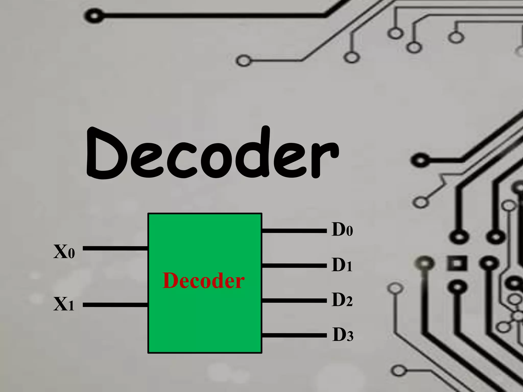 Decoder
X0
X1
D0
D1
D2
D3
Decoder