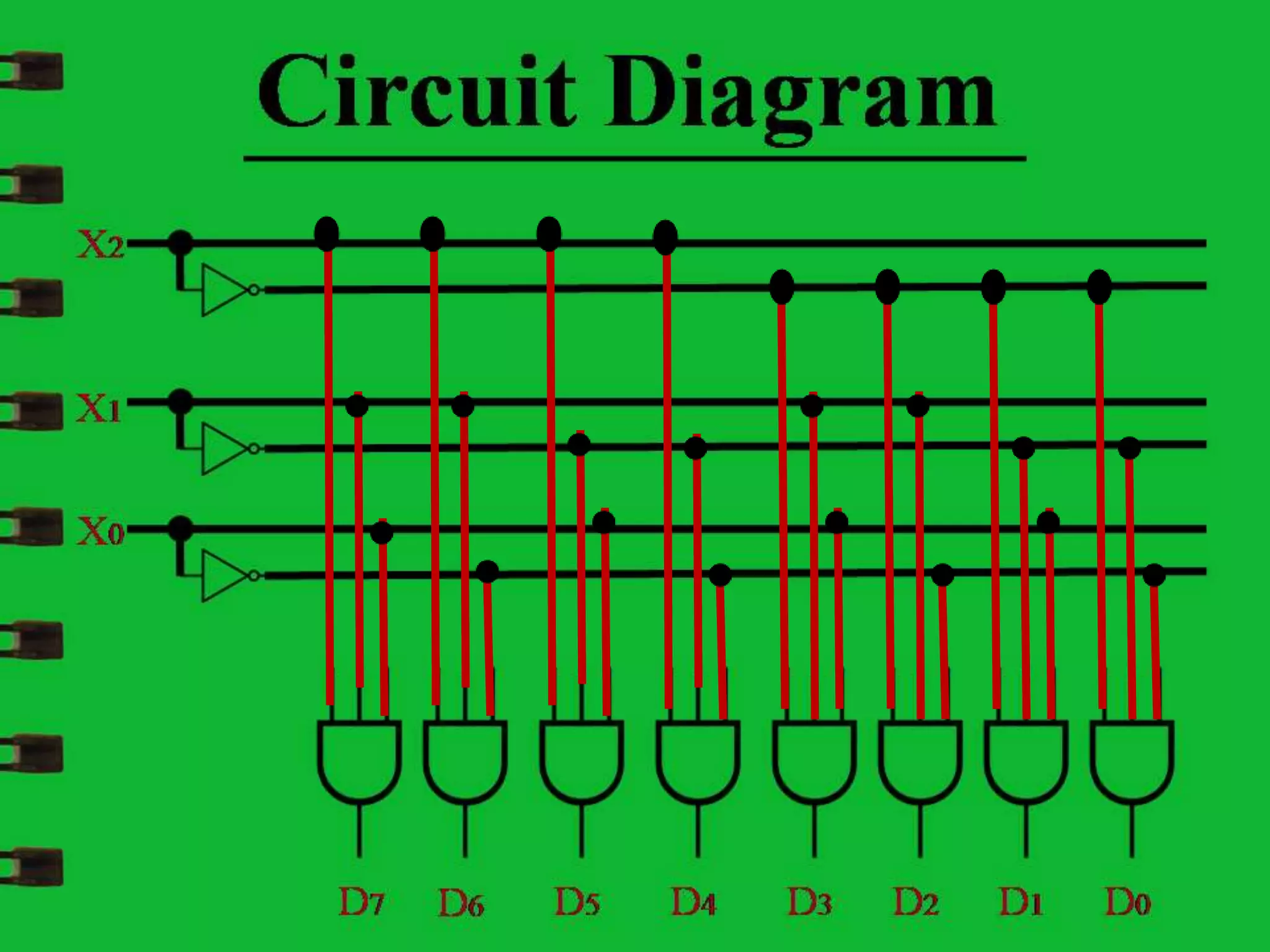 Circuit Diagram
X2
X1
X0
D0D1D2D3D4D5D7 D6