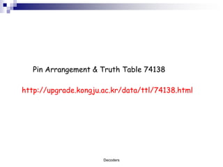 Pin Arrangement & Truth Table 74138

http://upgrade.kongju.ac.kr/data/ttl/74138.html




                      Decoders
 