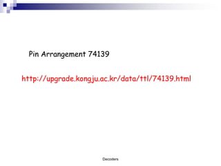 Pin Arrangement 74139


http://upgrade.kongju.ac.kr/data/ttl/74139.html




                      Decoders
 