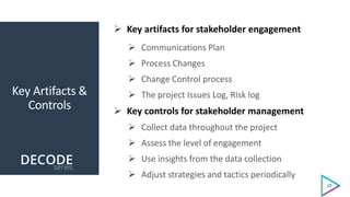 Key Artifacts &
Controls
 Key artifacts for stakeholder engagement
 Communications Plan
 Process Changes
 Change Control process
 The project Issues Log, Risk log
 Key controls for stakeholder management
 Collect data throughout the project
 Assess the level of engagement
 Use insights from the data collection
 Adjust strategies and tactics periodically
17
 