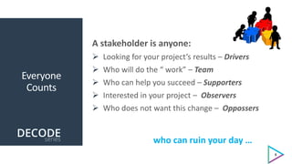 Everyone
Counts
A stakeholder is anyone:
 Looking for your project’s results – Drivers
 Who will do the “ work” – Team
 Who can help you succeed – Supporters
 Interested in your project – Observers
 Who does not want this change – Oppossers
who can ruin your day …
8
 