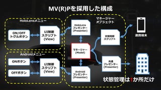 UI制御
スクリプト
(View)
ONボタン
ON/OFF
トグルボタン
OFFボタン
UI制御
スクリプト
(View)
マネージャー
(Model)
共通
プレゼンター
(Presenter)
Androidメニュー
HoloLensメニュー
連携端末
MV(R)Pを採用した構成
HoloLens
プレゼンター
(Presenter)
Android
プレゼンター
(Presenter)
マネージャー
オブジェクト
状態同期
スクリプト
状態管理は1か所だけ
 