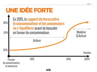 Page
UNE IDÉE FORTE
3	
  
Activer
1970 2015 2020Pouvoir
du consommateur
vs annonceur
20%
50%
80%
Timeline
Modérer
& Active...