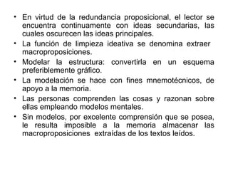 En virtud de la redundancia proposicional, el lector se encuentra continuamente con ideas secundarias, las cuales oscurecen las ideas principales. La función de limpieza ideativa se denomina extraer  macroproposiciones. Modelar la estructura: convertirla en un esquema preferiblemente gráfico. La modelación se hace con fines mnemotécnicos, de apoyo a la memoria. Las personas comprenden las cosas y razonan sobre ellas empleando modelos mentales. Sin modelos, por excelente comprensión que se posea, le resulta imposible a la memoria almacenar las macroproposiciones  extraídas de los textos leídos. 