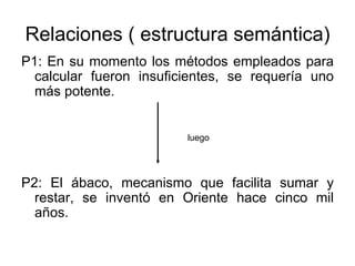 Relaciones ( estructura semántica) P1: En su momento los métodos empleados para calcular fueron insuficientes, se requería uno más potente. P2: El ábaco, mecanismo que facilita sumar y restar, se inventó en Oriente hace cinco mil años. luego 