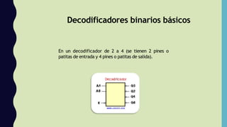 Decodificadores binarios básicos
En un decodificador de 2 a 4 (se tienen 2 pines o
patitas de entrada y 4 pines o patitas de salida).
 