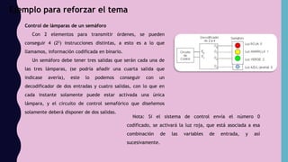 Ejemplo para reforzar el tema
Control de lámparas de un semáforo
Con 2 elementos para transmitir órdenes, se pueden
conseguir 4 (22) instrucciones distintas, a esto es a lo que
llamamos, información codificada en binario.
Un semáforo debe tener tres salidas que serán cada una de
las tres lámparas, (se podría añadir una cuarta salida que
indicase avería), este lo podemos conseguir con un
decodificador de dos entradas y cuatro salidas, con lo que en
cada instante solamente puede estar activada una única
lámpara, y el circuito de control semafórico que diseñemos
solamente deberá disponer de dos salidas.
Nota: Si el sistema de control envía el número 0
codificado, se activará la luz roja, que está asociada a esa
combinación de las variables de entrada, y así
sucesivamente.
 