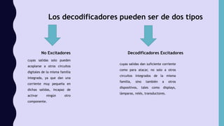 Los decodificadores pueden ser de dos tipos
No Excitadores Decodificadores Excitadores
cuyas salidas solo pueden
acoplarse a otros circuitos
digitales de la misma familia
integrada, ya que dan una
corriente muy pequeña en
dichas salidas, incapaz de
activar ningún otro
componente.
cuyas salidas dan suficiente corriente
como para atacar, no solo a otros
circuitos integrados de la misma
familia, sino también a otros
dispositivos, tales como displays,
lámparas, relés, transductores.
 