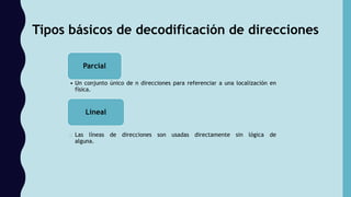 Tipos básicos de decodificación de direcciones
Parcial
• Un conjunto único de n direcciones para referenciar a una localización en
física.
Lineal
 Las líneas de direcciones son usadas directamente sin lógica de
alguna.
 