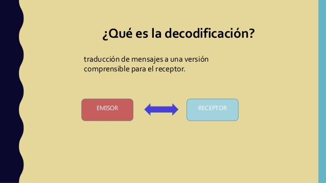 Decodificación de direcciones de comunicación